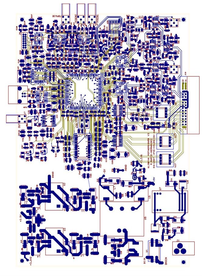 Diseño de una PCB de 6 capas con OrCAD Layout 10.3