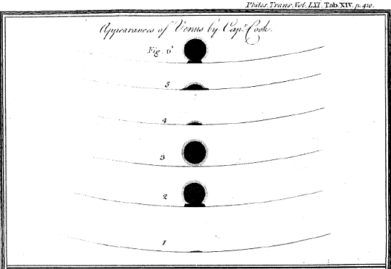 Dibujos del trnsito de Venus de 1769 por James Cook. [<a href= http://star.arm.ac.uk/history/transit.html target=_blank>Ms</a>]