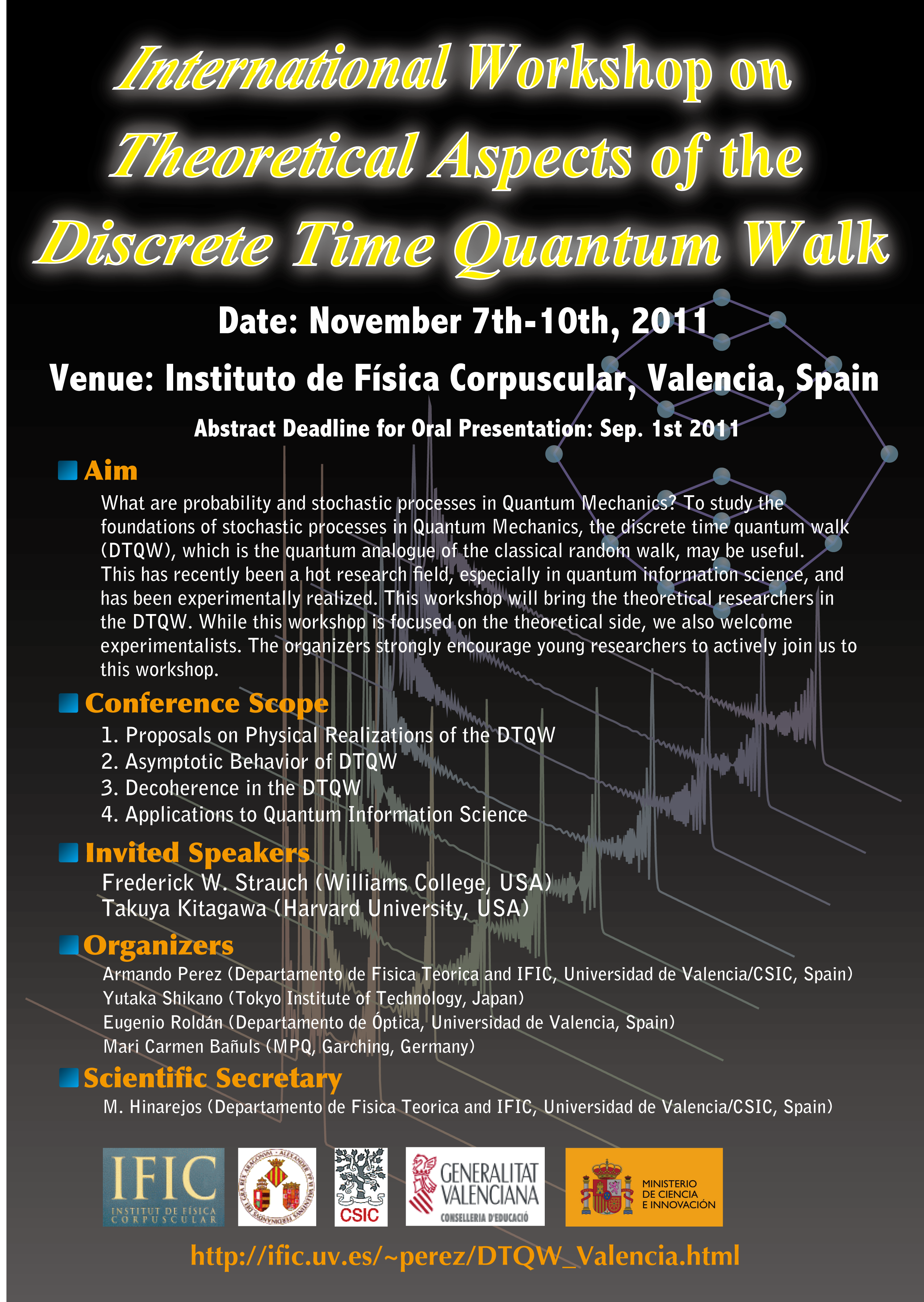 Workshop Quantum Walks