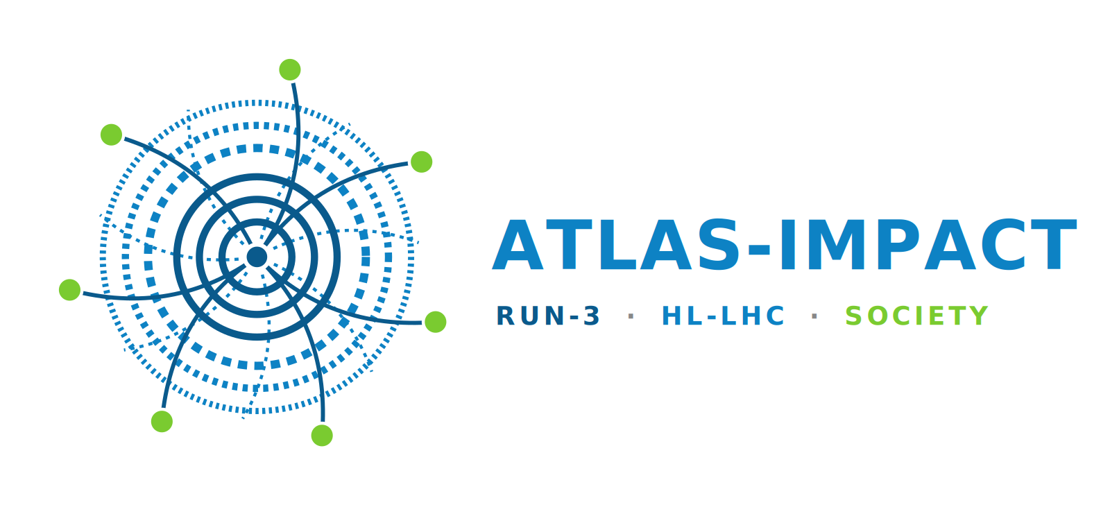 ATLAS Experiment